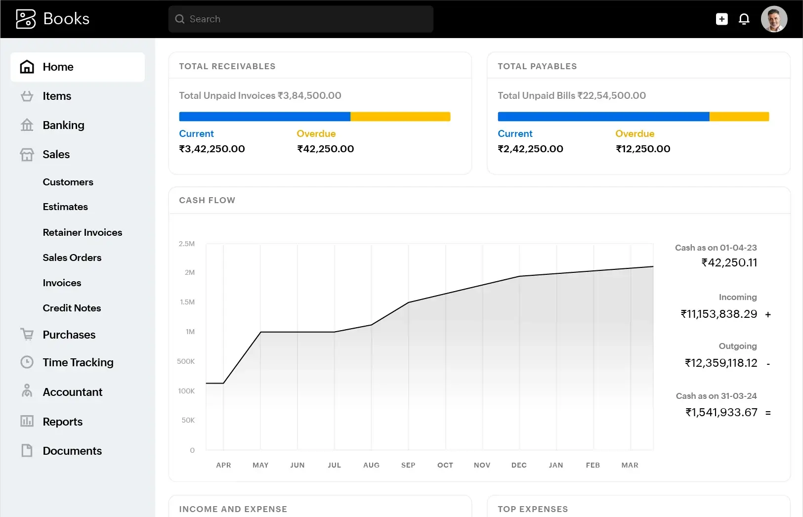 Dashboard of Zoho Books shows key business metrics and financial reports on a laptop screen.